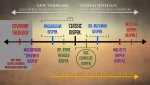 UGC_DispenChart.jpg