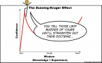 dunning-kruger.png
