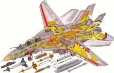 Grumman_F-14_Tomcat-1024x654.webp